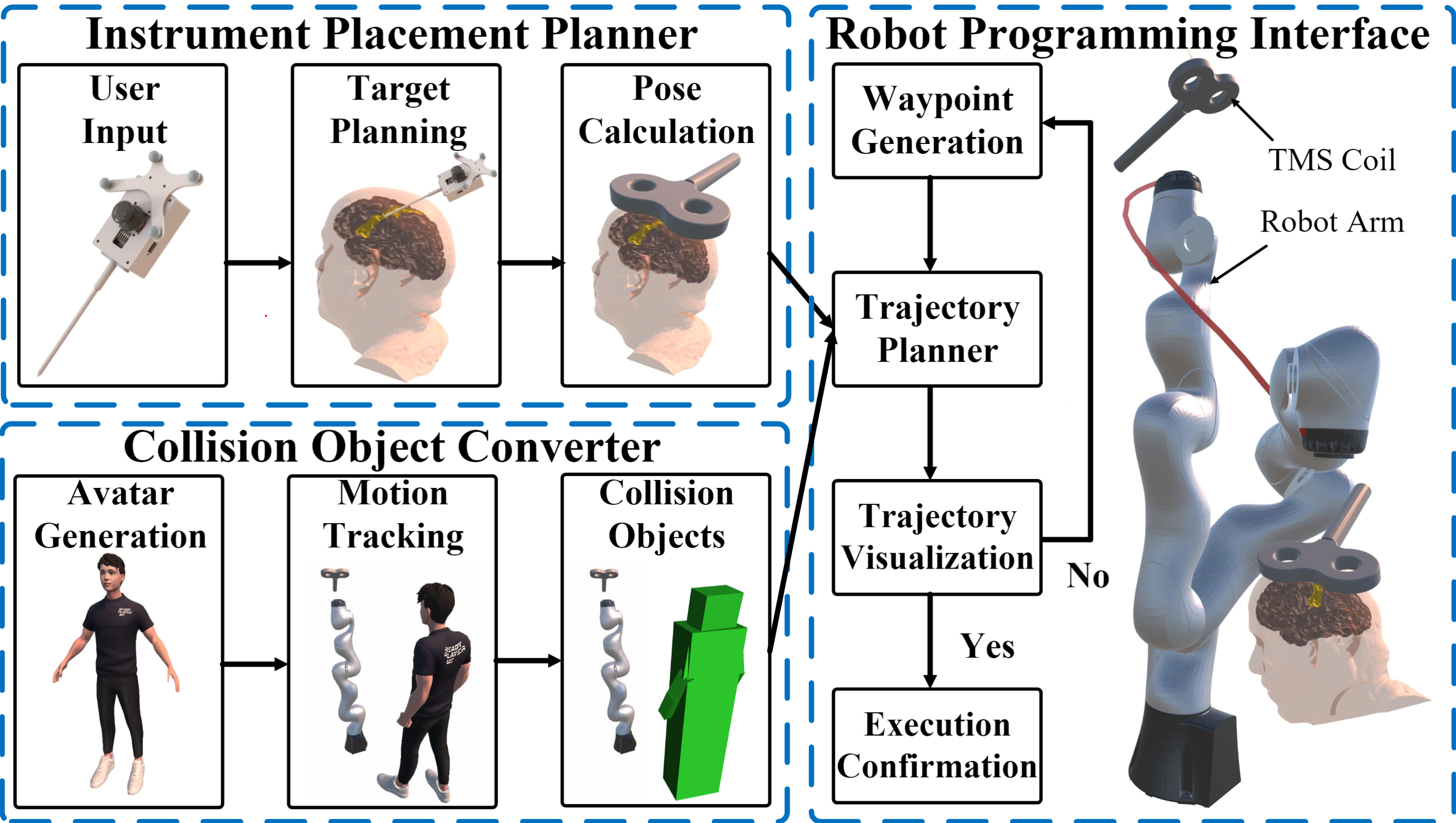 ARTMSSystemDiagram